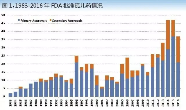 BBIN游戏(集团)有限公司官网