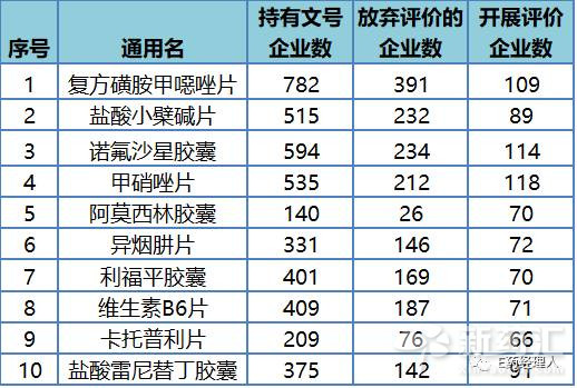 BBIN游戏(集团)有限公司官网
