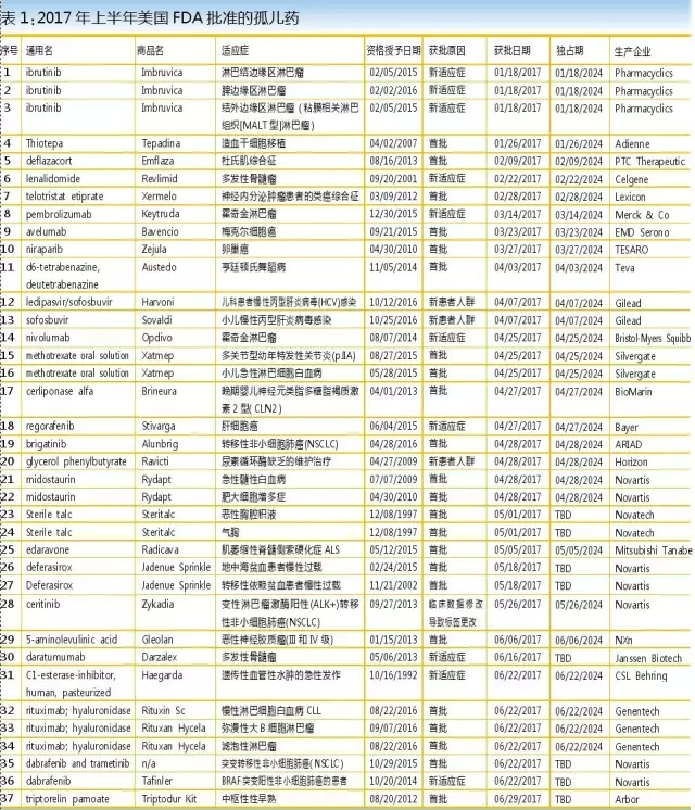 BBIN游戏(集团)有限公司官网