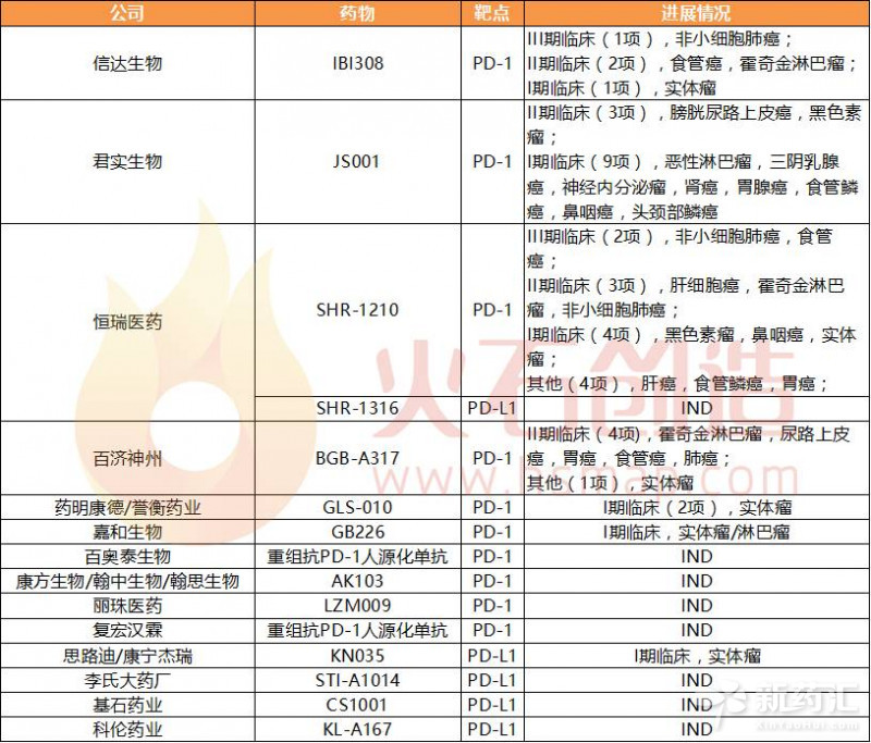 BBIN游戏(集团)有限公司官网