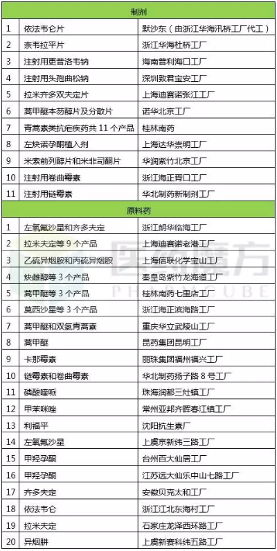 BBIN游戏(集团)有限公司官网
