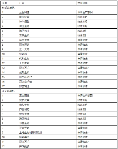 BBIN游戏(集团)有限公司官网