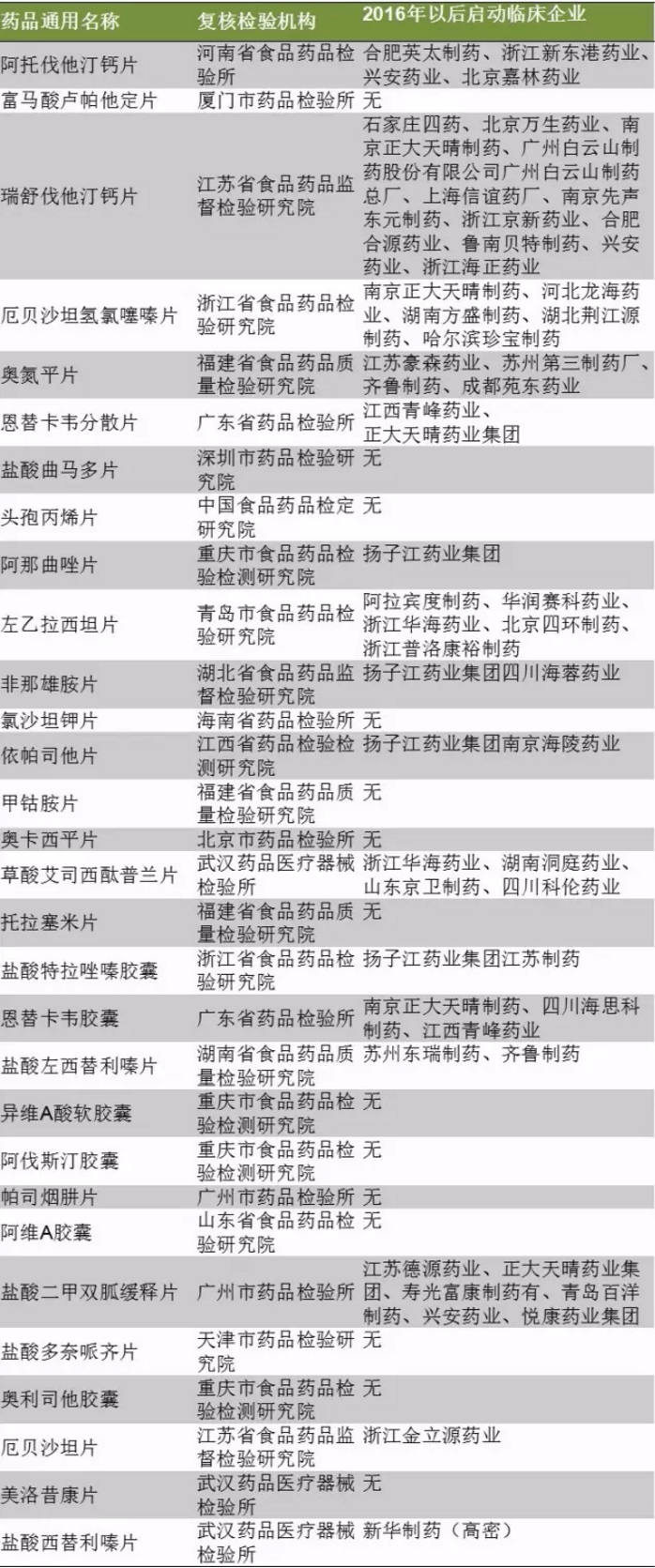 BBIN游戏(集团)有限公司官网