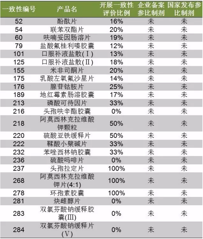 BBIN游戏(集团)有限公司官网