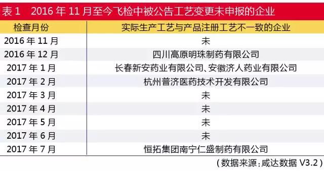 BBIN游戏(集团)有限公司官网