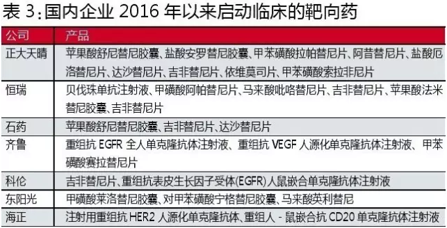 BBIN游戏(集团)有限公司官网