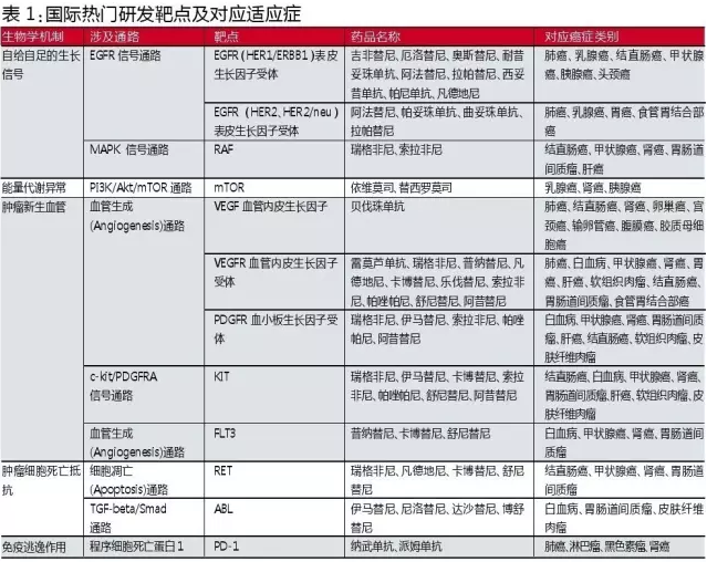 BBIN游戏(集团)有限公司官网