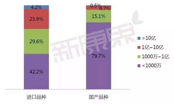 BBIN游戏(集团)有限公司官网