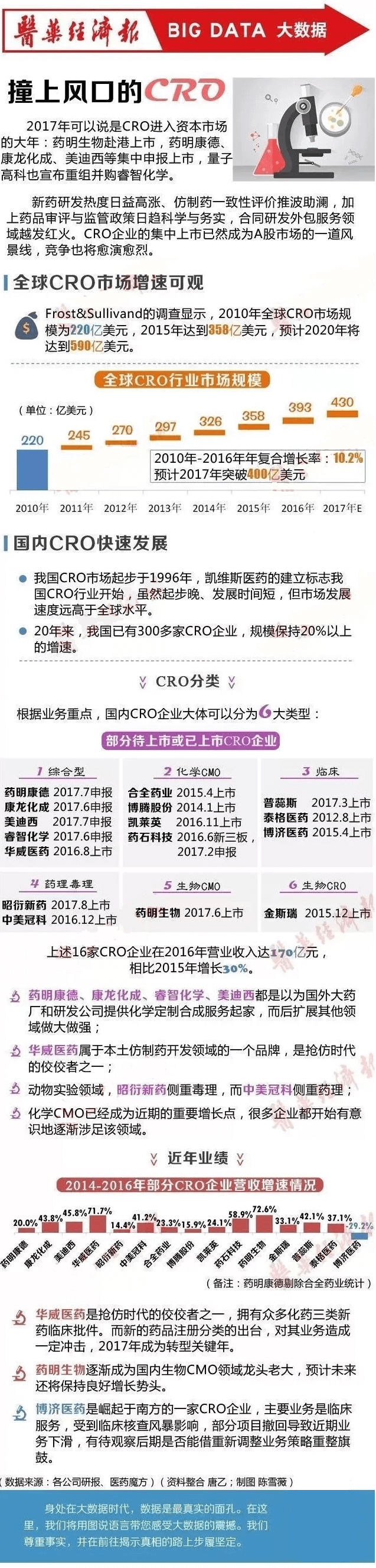 BBIN游戏(集团)有限公司官网