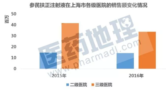 BBIN游戏(集团)有限公司官网