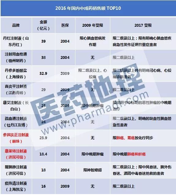 BBIN游戏(集团)有限公司官网
