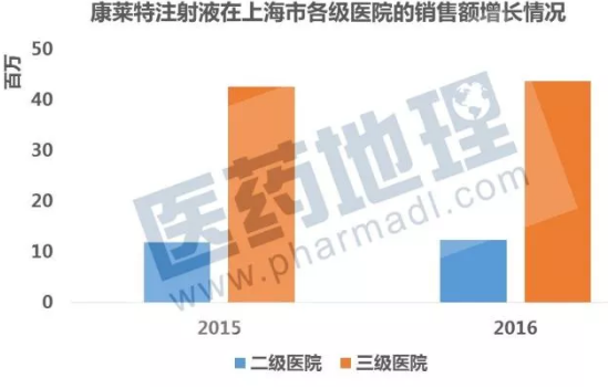 BBIN游戏(集团)有限公司官网
