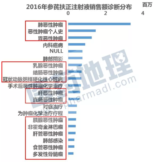 BBIN游戏(集团)有限公司官网