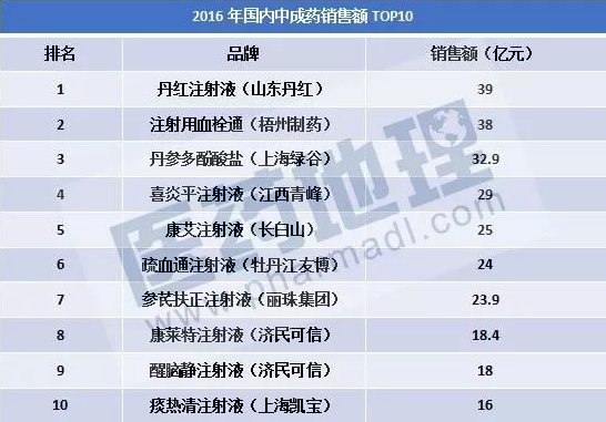 BBIN游戏(集团)有限公司官网