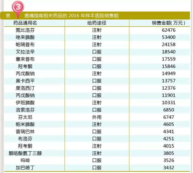 BBIN游戏(集团)有限公司官网
