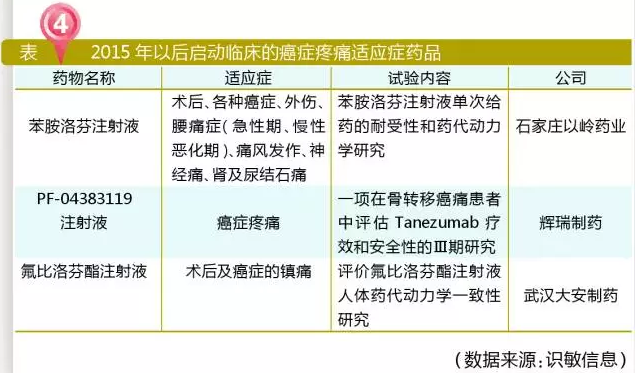 BBIN游戏(集团)有限公司官网