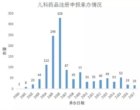 BBIN游戏(集团)有限公司官网