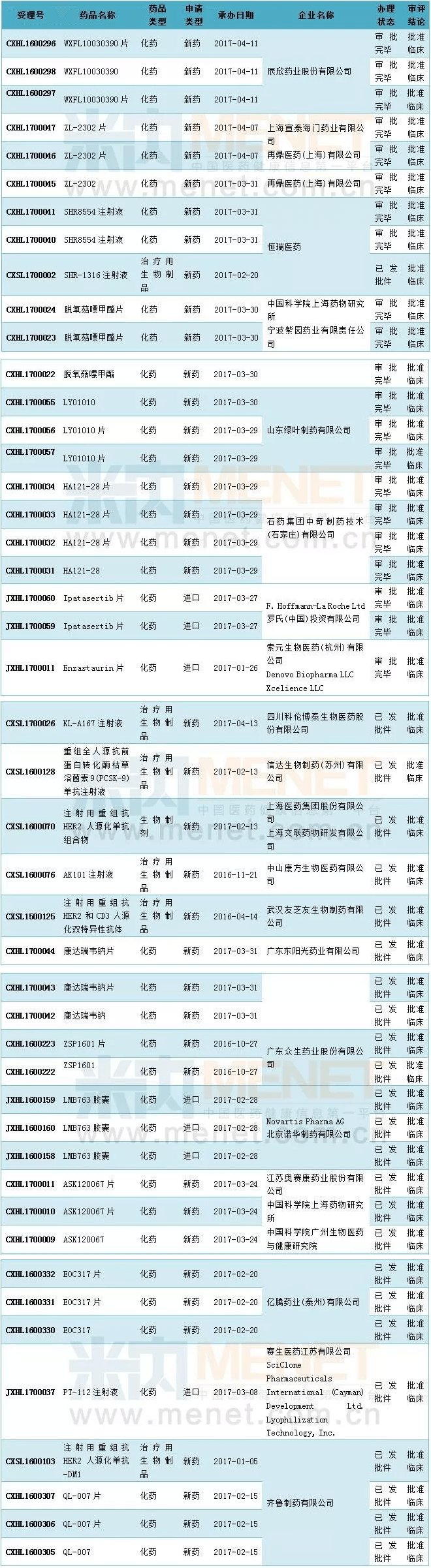BBIN游戏(集团)有限公司官网