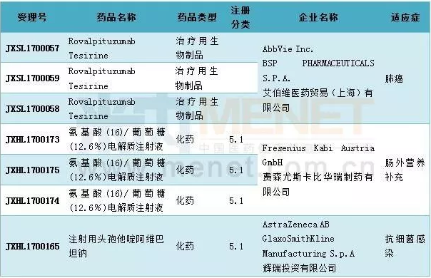BBIN游戏(集团)有限公司官网