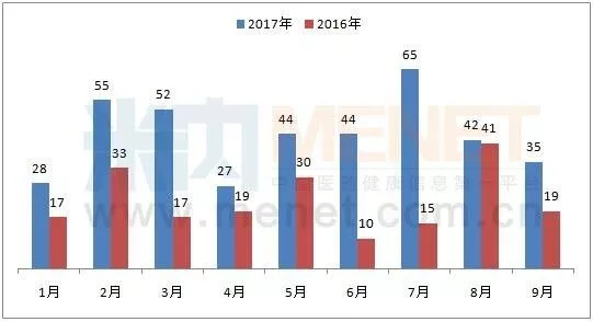BBIN游戏(集团)有限公司官网