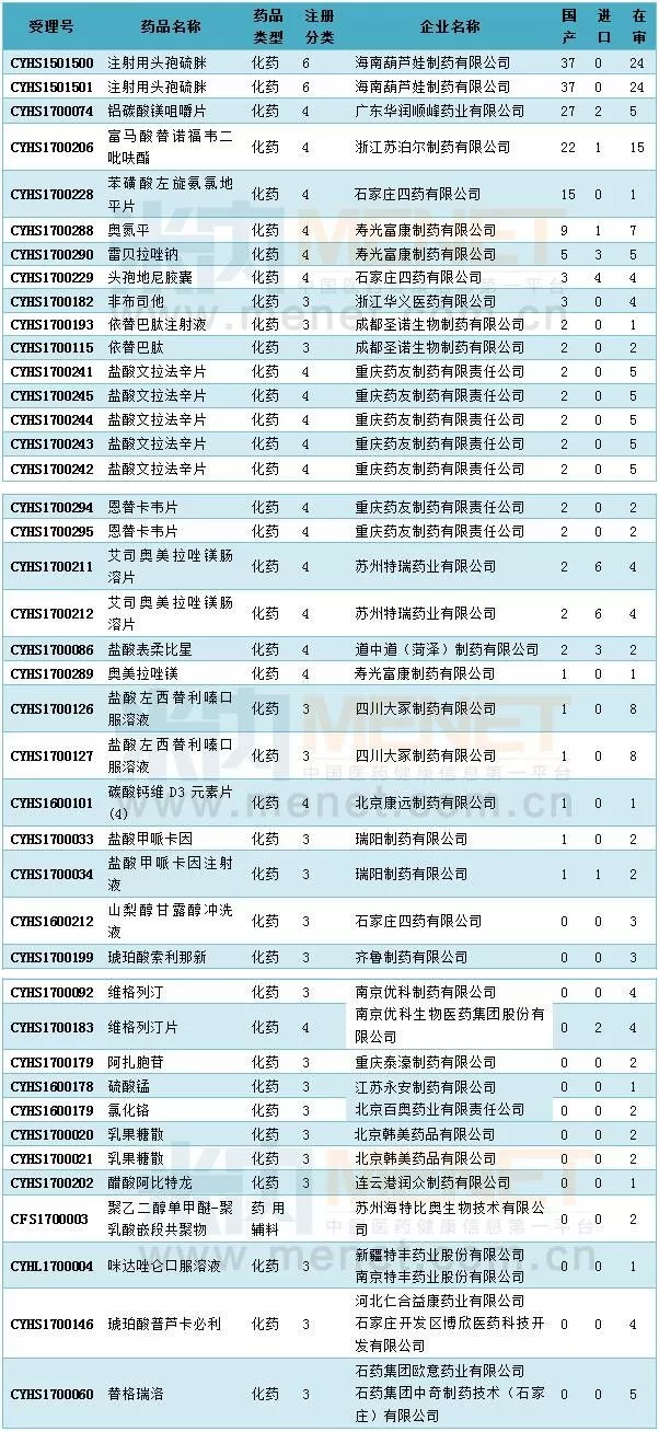 BBIN游戏(集团)有限公司官网