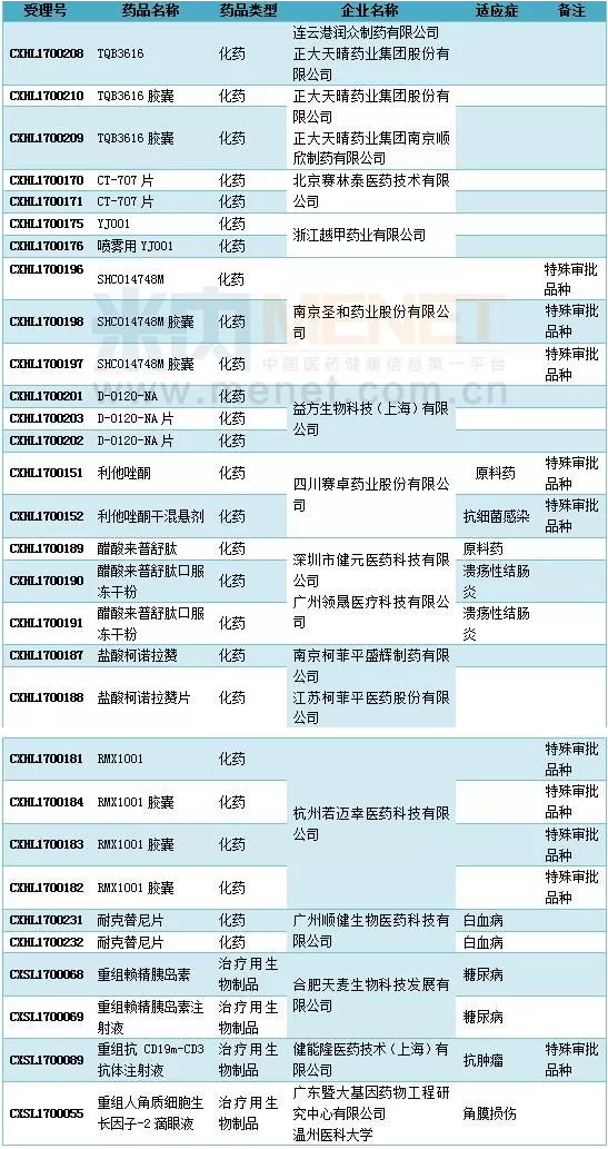 BBIN游戏(集团)有限公司官网