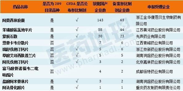 BBIN游戏(集团)有限公司官网