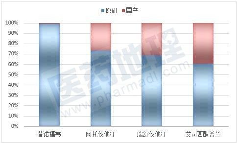BBIN游戏(集团)有限公司官网