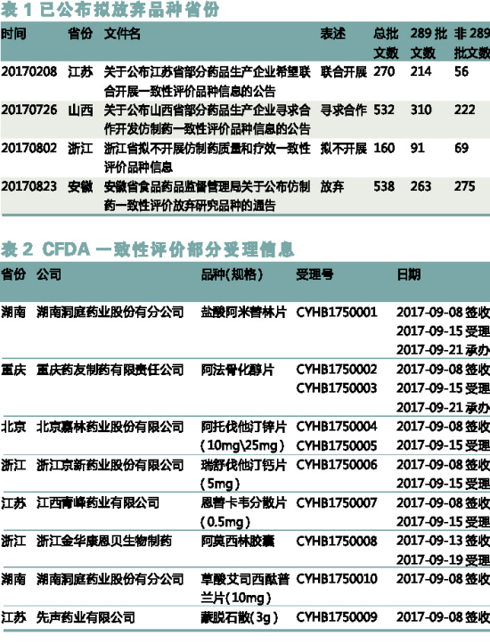 BBIN游戏(集团)有限公司官网