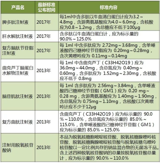 BBIN游戏(集团)有限公司官网