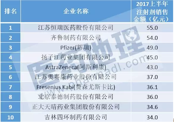 BBIN游戏(集团)有限公司官网