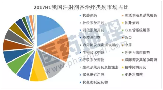 BBIN游戏(集团)有限公司官网