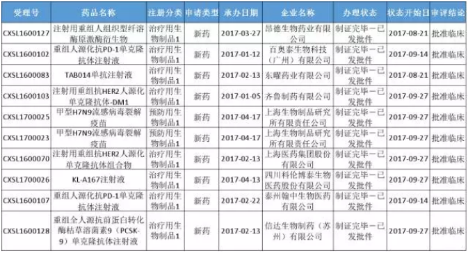 BBIN游戏(集团)有限公司官网