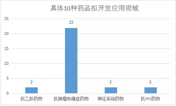 BBIN游戏(集团)有限公司官网