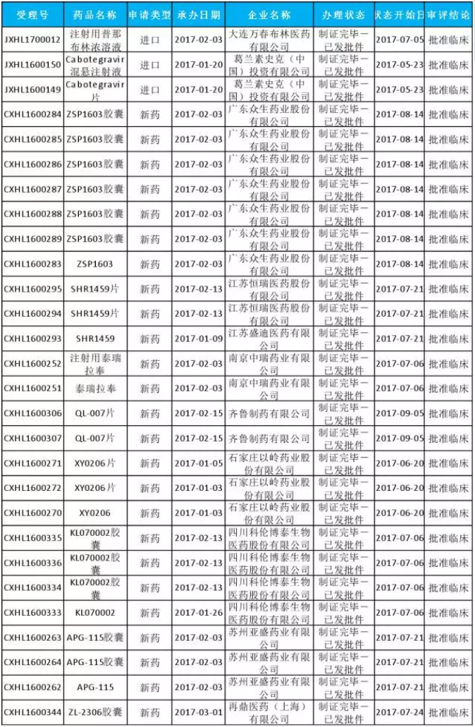 BBIN游戏(集团)有限公司官网