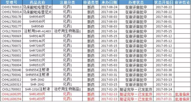 BBIN游戏(集团)有限公司官网