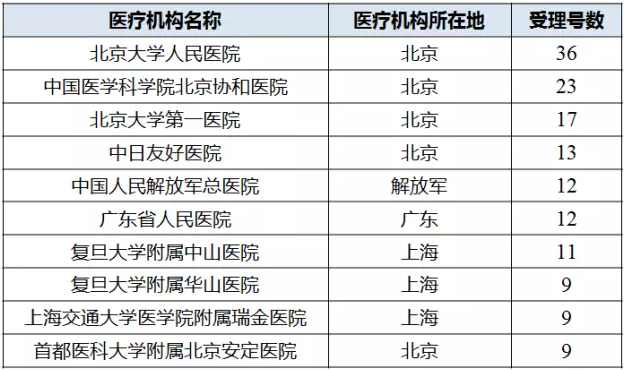 BBIN游戏(集团)有限公司官网