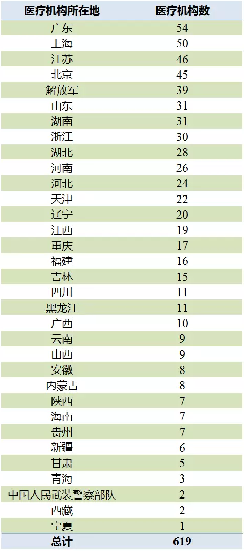 BBIN游戏(集团)有限公司官网