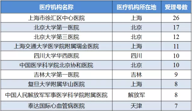 BBIN游戏(集团)有限公司官网