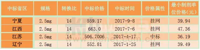 BBIN游戏(集团)有限公司官网