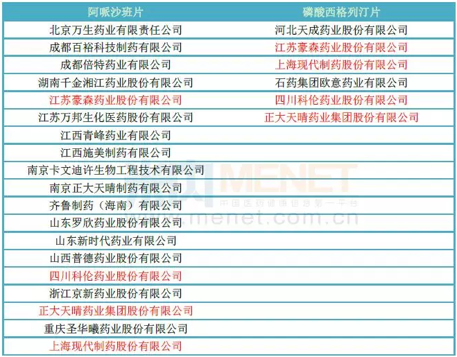 BBIN游戏(集团)有限公司官网