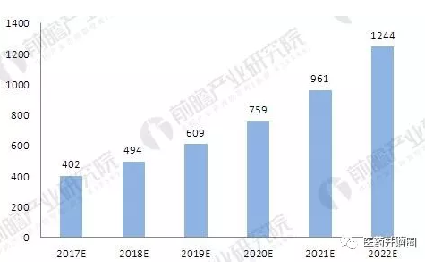 BBIN游戏(集团)有限公司官网
