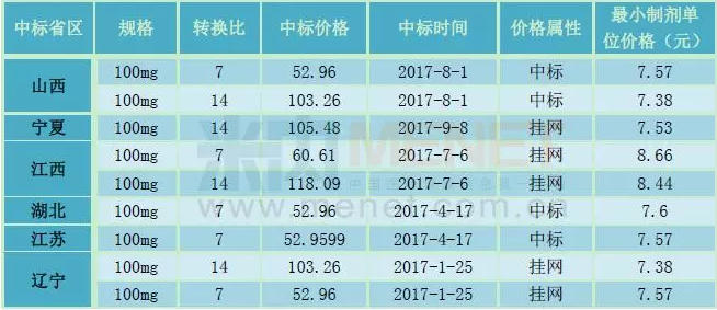 BBIN游戏(集团)有限公司官网