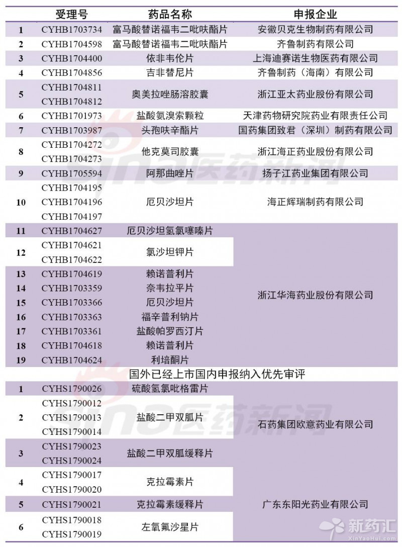 BBIN游戏(集团)有限公司官网