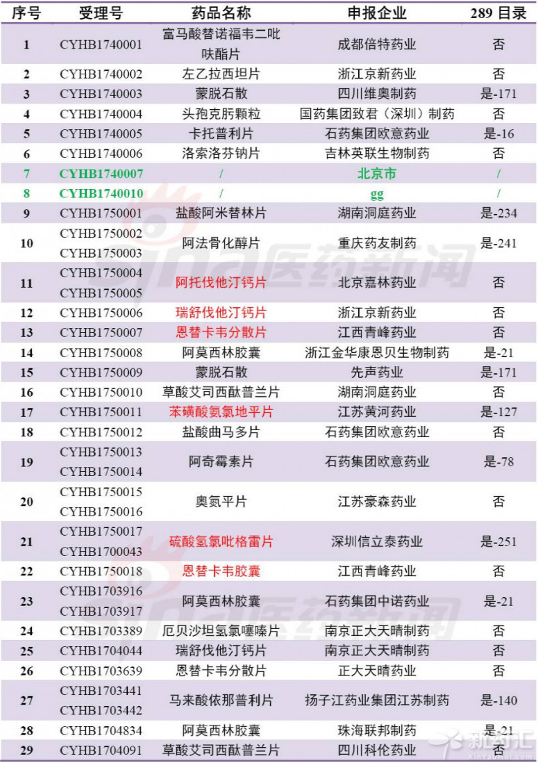 BBIN游戏(集团)有限公司官网