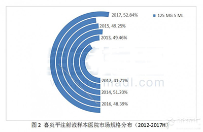 BBIN游戏(集团)有限公司官网