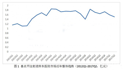 BBIN游戏(集团)有限公司官网