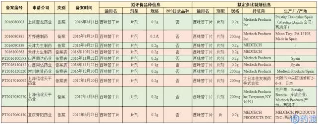 BBIN游戏(集团)有限公司官网