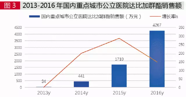 BBIN游戏(集团)有限公司官网