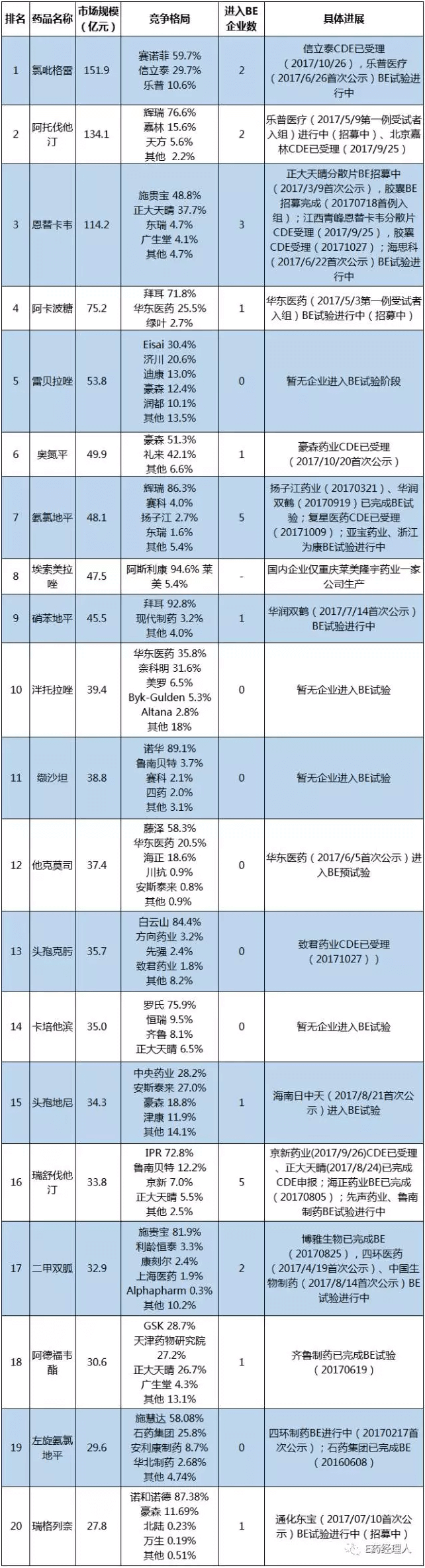 BBIN游戏(集团)有限公司官网